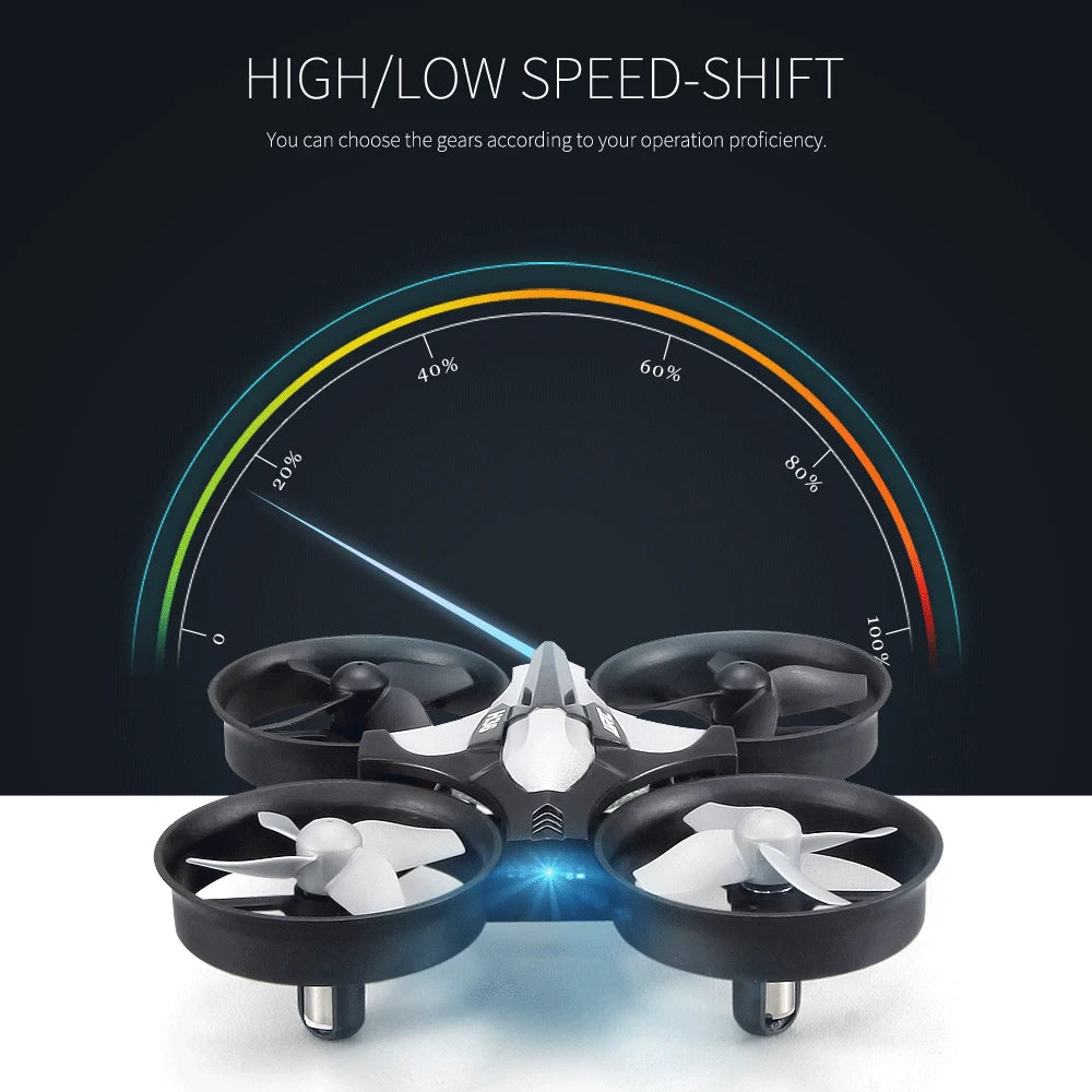 Mini-Drone JJRC H36 - Quadricoptère RC 2.4G 6 Axes Mode Sans Tête Acrobaties 360° Hélicoptère Télécommandé