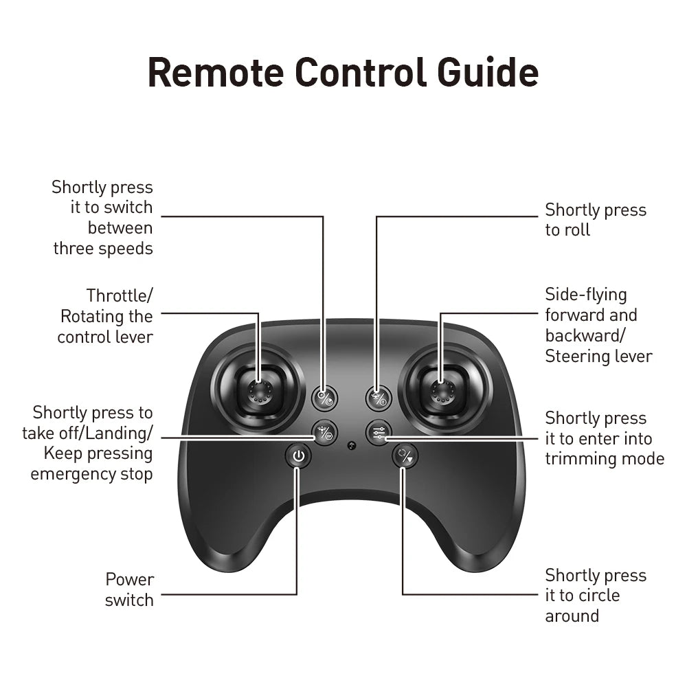 Mini-Drone E72 - Avion Acrobatique en Mousse avec Lumières LED et Vol Stationnaire Intelligent