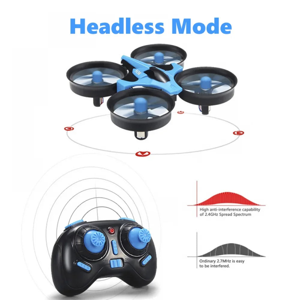 Mini-Drone JJRC H36 - Quadricoptère RC 2.4G 6 Axes Mode Sans Tête Acrobaties 360° Hélicoptère Télécommandé